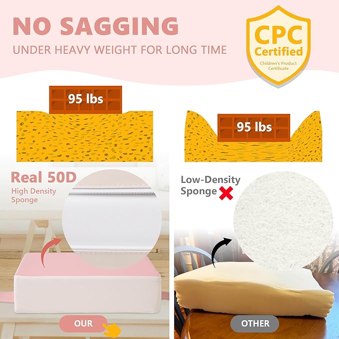 Booster Seat for Kitchen Chair with Adjustable Straps, Toddler Booster Seats for Dining Table Portable for Travel Camping Eating, Booster Cushion for Table for Baby Child Infant Kid Boy Girl-CubbioJoy