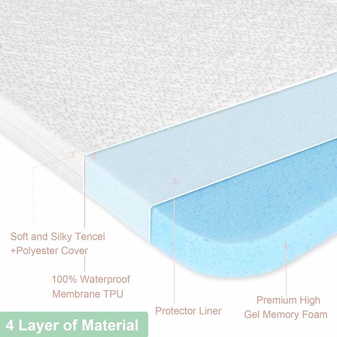 Bassinet Mattress Topper, Gel Memory Foam Mattress with Removable Cover Fit for Baby Delight Beside Me Dreamer Bassinet (32.5" x 20"), Waterproof Breathable Soft Bassinet Mattress-CubbioJoy