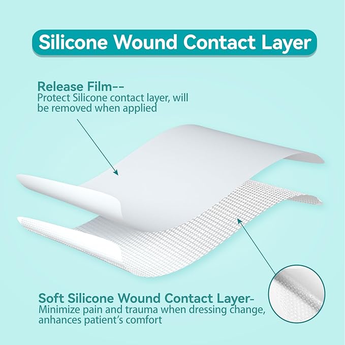 Dimora Silicone Wound Contact Layer, Non-adhering Dressing, Transparent Wound Dressing Pads, 3in x 4in (7.5cm x 10cm), 10 pcs-CubbioJoy