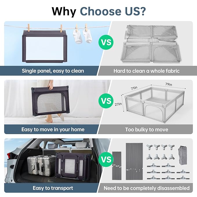 Baby Playpen,Large Play Pen for Babies and Toddlers with Door 79x71 Inch, Adjustable Playpen Non-Slip Suction Cups Base Safe and Sturdy, Indoor Outdoor Playard,Black-CubbioJoy