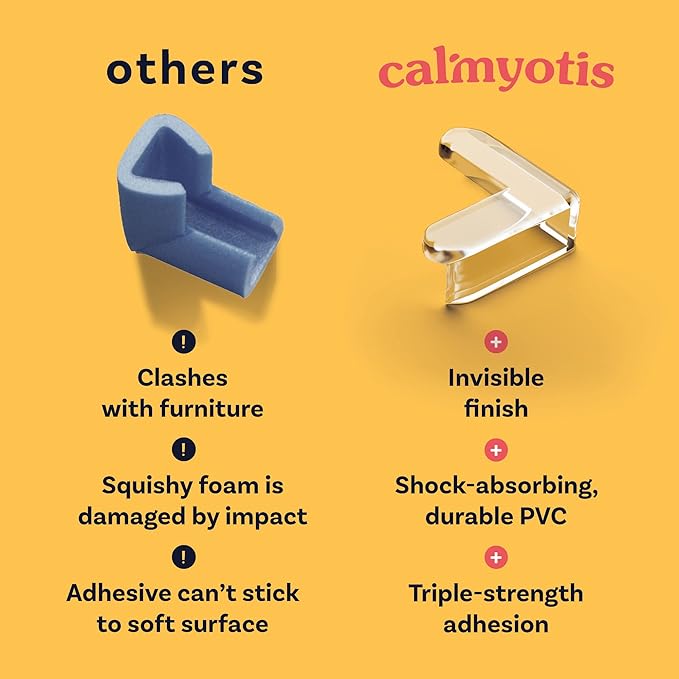 CalMyotis Corner Protector for Baby, Protectors Guards - Furniture Corner Guard, Edge Safety Bumpers - Baby Proof Bumper & Cushion to Cover Sharp Furniture & Table Edges - Clear, Transparent, 24 Pack-CubbioJoy