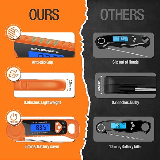 Digital Meat Thermometer for Grilling, Candy Thermometer Instant Read Food Thermometer Waterproof with Backlight for Cooking, Deep Fry, BBQ, Grill, Smoker and Roast (Orange)-CubbioJoy