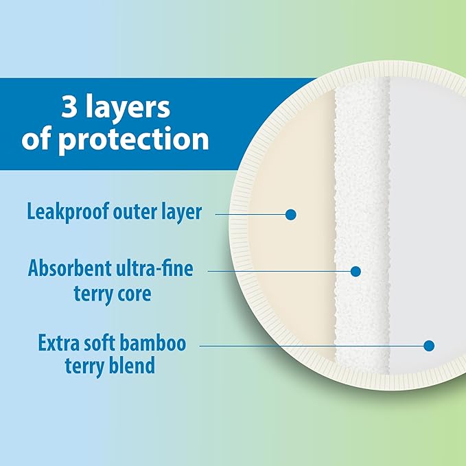 Dr. Brown's Reusable Breast Pads for Breastfeeding, Washable Nursing Pads with Laundry Bag, Day & Night Absorption, 8 Count-CubbioJoy