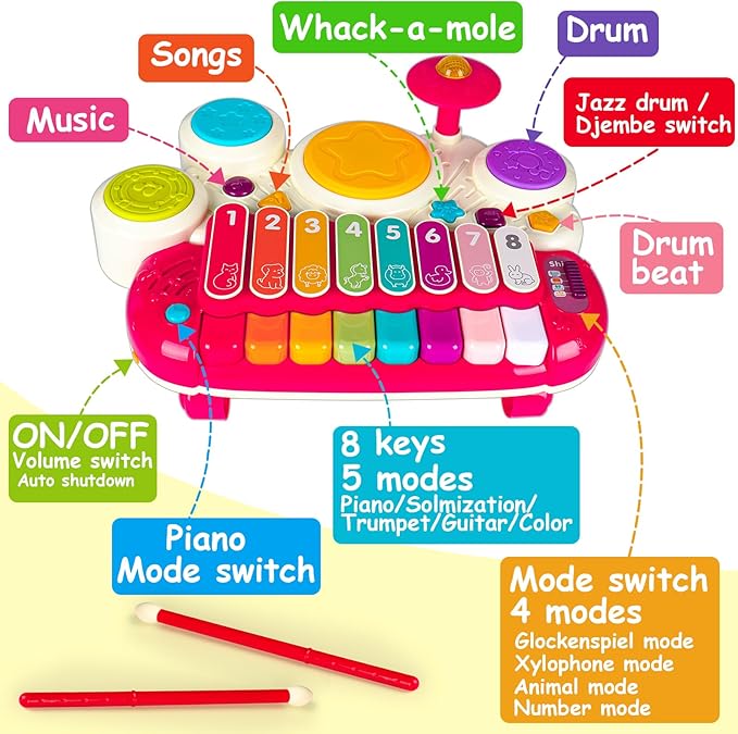 3 in 1 Musical Toys for Toddlers 1-3 Piano Xylophone Drum Set Toys for 1 2 3 Year Old Girls Birthday Music Instruments Baby Learning Developmental Sensory Toys Toddler Toys Age 1-2 2-3-CubbioJoy