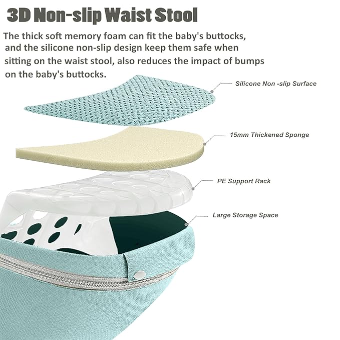 Baby Carrier Ergonomic Infant Carrier with Hip Seat Kangaroo Bag Soft Baby Carrier Newborn to Toddler 7-45lbs Front and Back Baby Holder Carrier for Men/Women Dad Mom-CubbioJoy