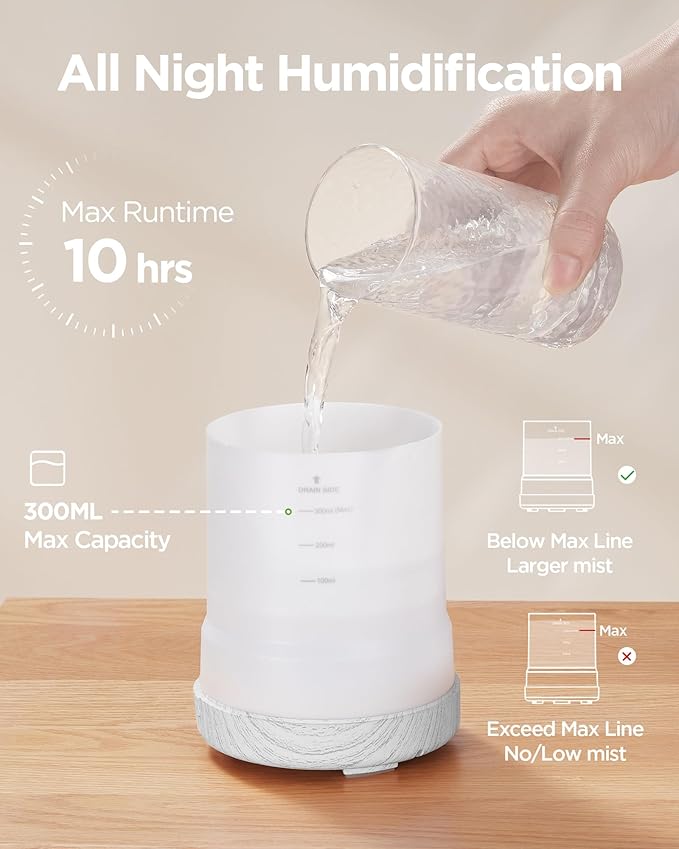 InnoGear 300ML Essential Oil Diffuser, Premium 5-in-1 Ultrasonic Aromatherapy Diffusers Scent Humidifier Aroma Diffuser Vaporizer Auto-Off Timer for Room Office Home, White, Medium-CubbioJoy