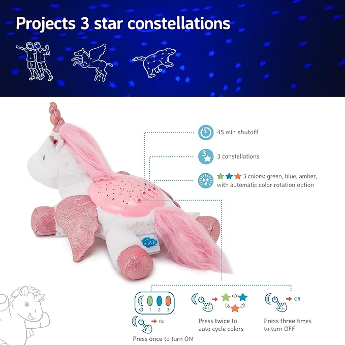 Cloud b Calming Nightlight Star Projector | Gentle Brightness | 3 Colors | 3 Constellations | Auto-Shutoff | Unicorn w/ Wings-CubbioJoy