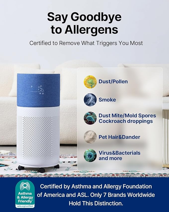 CleanForce Air Purifier for Home Large Room up to 2550 ft², Swiss Sanitized HEPA & Carbon Filter, asthma & allergy friendly Certified for Dust/Pollen/Pet Dander, Alexa/App Control, Ozone-Free, Rainbow-CubbioJoy