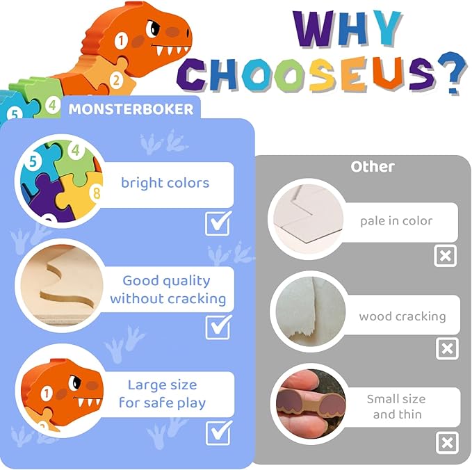 Dinosaur Puzzles for 1+ Year Old, Wooden Puzzles for Toddlers 1-3, Dinosaur Toys for Kids 2-4 Boys/Girls, Large Floor Chunky Dino Puzzles Ages 3-5, Learning Number Color 4-6, Allosaurus-CubbioJoy
