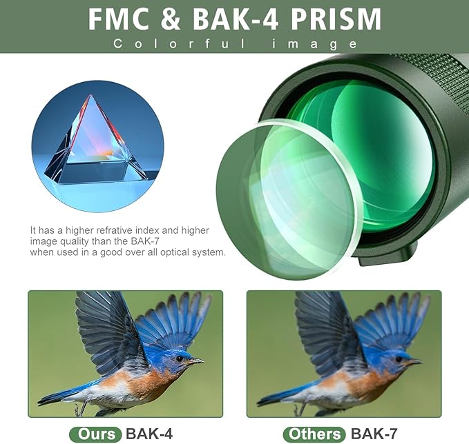 40X60 Monocular Telescope with Smartphone Holder& Tripod, High Power Nitrogen-Filled Monocular for Adults with BAK4 Prism & FMC Lens, HD Monocular Scope for Birdwatching Hiking Concert Travelling-CubbioJoy