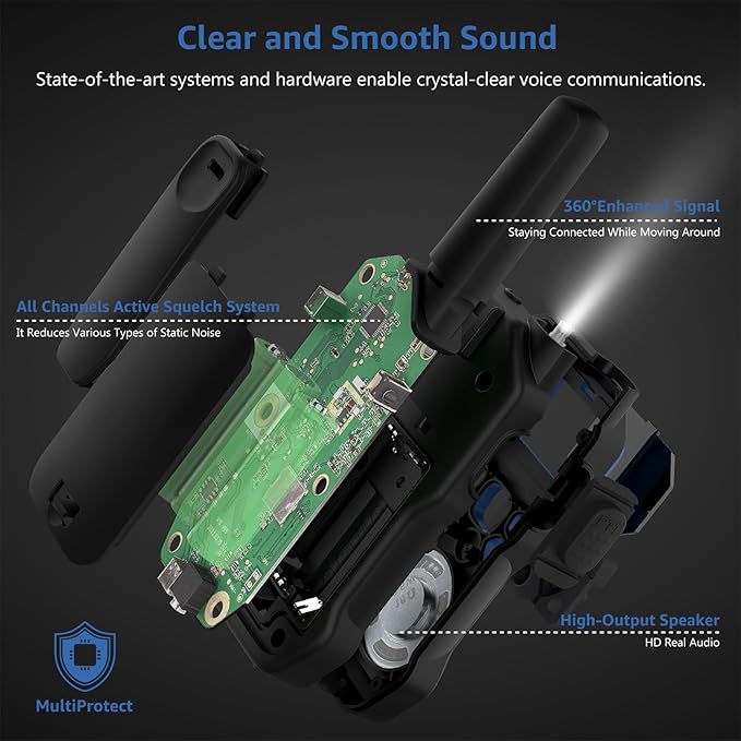 2 Way Radios for Adults Long Range Walkie Talkies for Kids Rechargeable 4 Pack, Camping Hiking Skiing Cruising Gear with Lamp, USB-C, SOS Siren, NOAA Alert, iVOX Hands-Free, One-Touch Pairing-CubbioJoy