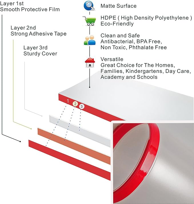 4PCS Baby Proofing Door Finger Pinch Guard Clear Door Jam Shield for Child Safety Finger Pinch Protector Hinge Protectors for Kids/Pet-CubbioJoy