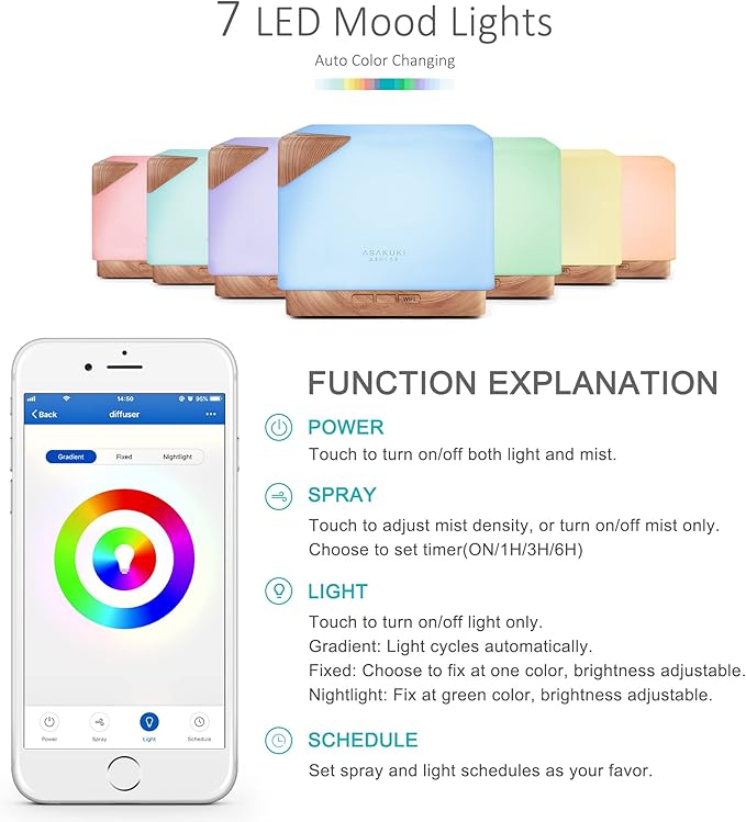 ASAKUKI Smart WiFi Essential Oil Aromatherapy Diffuser, Easy Connect with Alexa and Google Home Phone App Voice Control 700 ml Ultrasonic Diffuser, Create Schedules 7 LED Colors Humidifier-CubbioJoy