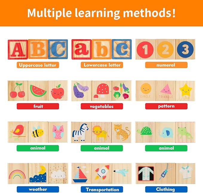 Joqutoys Wooden Building Blocks for Toddlers 1-3, Large Wood Baby Stacking Blocks Set for Kids, 30 PCS Alphabet Blocks with Toy Wagon, Educational Wooden Toys for Boys Girls Gifts 1.65"-CubbioJoy