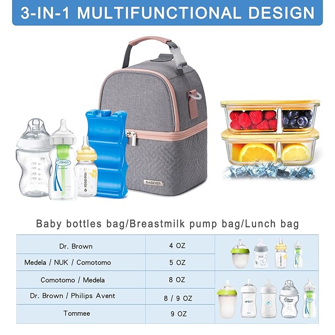 Breastmilk Cooler Bag with Ice Pack Fits 6 Baby Bottles up to 9 Ounce, Breast Milk Pump Cooler Bag with Shoulder Strap for Nursing Mom Daycare, Work, Travel- Grey-CubbioJoy