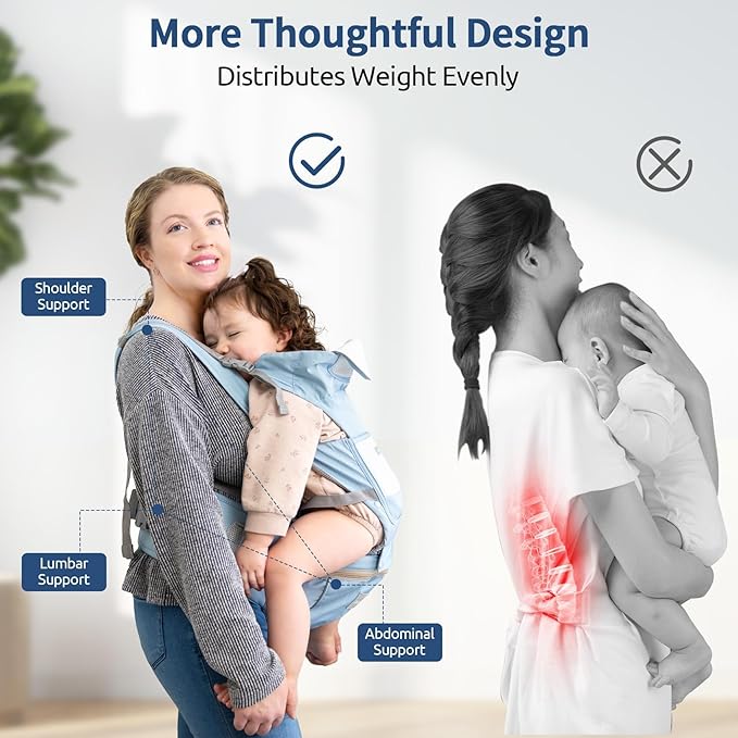 Baby Carrier with Hip Seat,Ergonomic M Position 6in1 Baby Carrier Newborn to Toddler,Head Support and Breathable Mesh Newborn Carrier,Adjustable Baby Holder Carrier for Dad&Mom-Blue-CubbioJoy