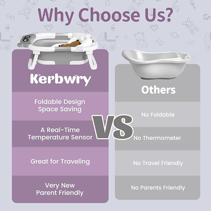 Collapsible Baby Bathtub for Newborn to Toddler (0-18 Month) - Portable Baby Bath Tub for Travel, Newborn Bathtub with Soft Towel and Floating Cushion (Gray)-CubbioJoy
