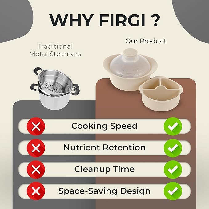 48oz Platinum Silicone 3 Compartmented Microwave Steamer Pot with Handle & Lid - Korea 100% Food-Grade Steamer Bowl, Heat-Resistant Cooker with Steam Holes, Easy Clean, Dishwasher Safe, Ivory-CubbioJoy