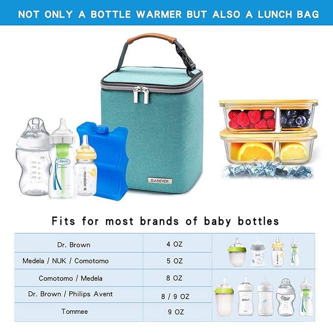 Breast Milk Cooler Bag with Ice Pack Fits 4 Baby Bottles Up to 9 Ounce, Baby Bottle Bag for Nursing Mom Daycare-Aqua-CubbioJoy