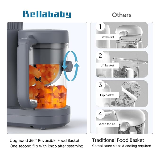 Baby Food Maker Bellababy Baby Food Processor, Puree Blender Steamer with Reversible Steam Basket, One Button Easy Operation & Large Opening for Easy Cleaning-CubbioJoy