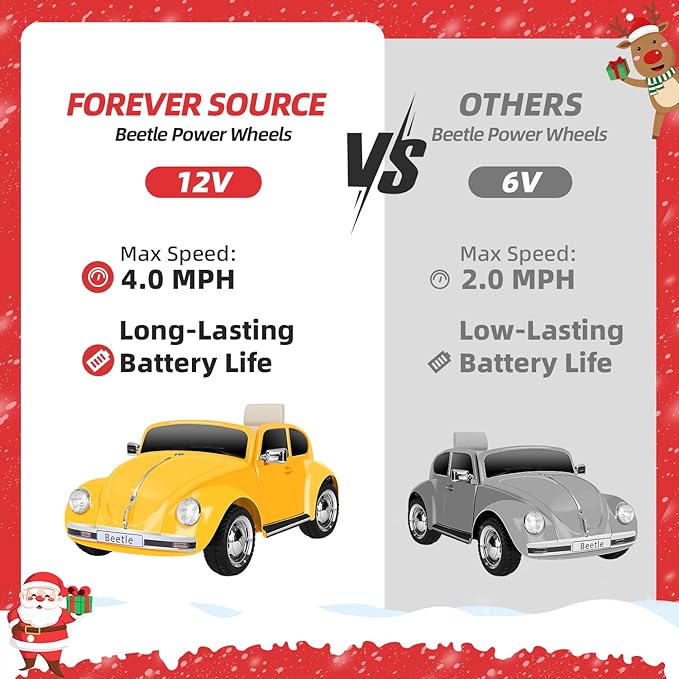 12V Kids Electric Car, Power Wheels with Remote Control, Ride on Car Toys with LED Light, 3 Speeds, Music, Yellow-CubbioJoy