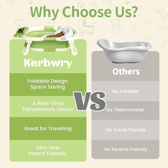 Collapsible Baby Bathtub for Newborn to Toddler (0-18 Month) - Portable Baby Bath Tub for Travel, Newborn Bathtub with Soft Towel and Floating Cushion (Green)-CubbioJoy