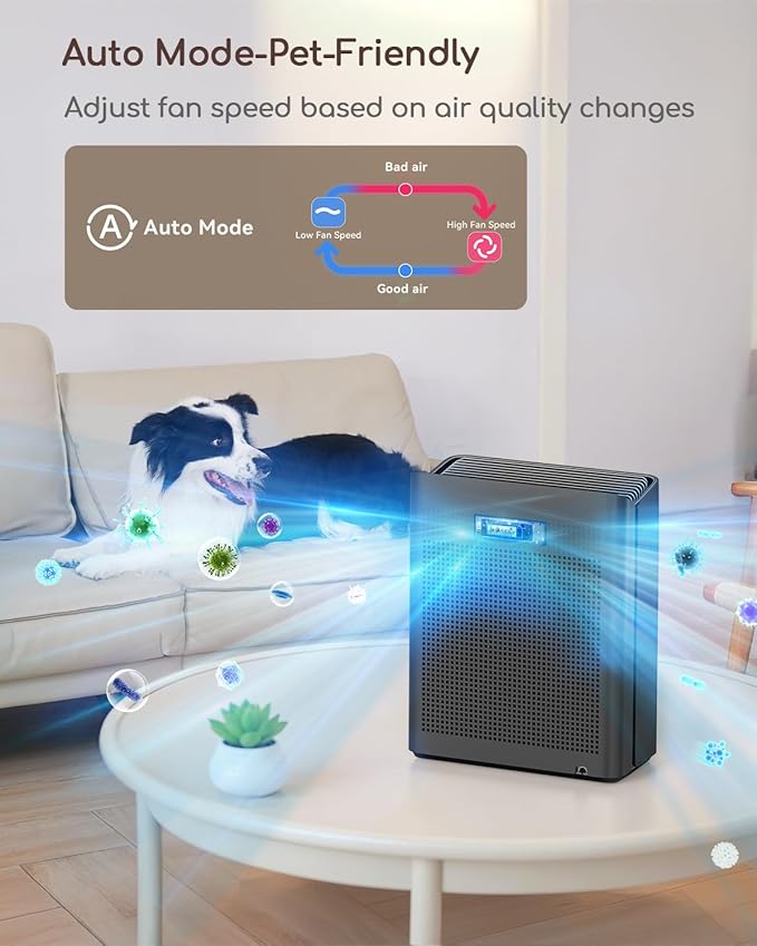 Afloia Air Purifier for Home Large Room Bedroom Up to 2000Ft² with PM2.5 Air Quality Monitor Smart Auto Mode, Washable Pre Filter Cleaner for Pet, Black-CubbioJoy