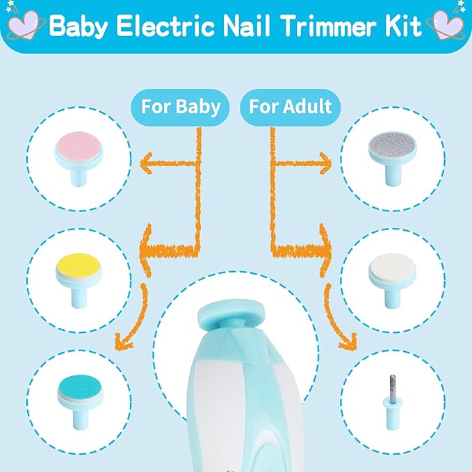 Baby Grooming Kit, Infant Safety Care Set with Hair Brush Comb Nail Clipper Nasal Aspirator,Baby Essentials Kit for Newborn Girls Boys (Blue-20 in 1)-CubbioJoy