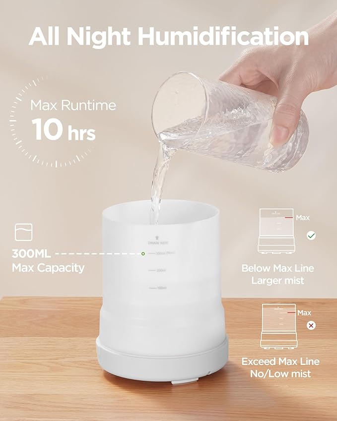 InnoGear 300ML Essential Oil Diffuser, Premium 5-in-1 Ultrasonic Aromatherapy Diffusers Scent Humidifier Aroma Diffuser Vaporizer Auto-Off Timer for Room Office Home, Basic White, Medium-CubbioJoy
