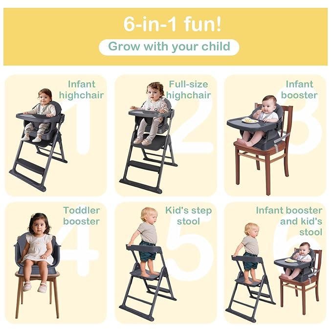 6-in-1 Baby High Chair, Convertible Highchair for Babies to Toddlers, Step Stool for Dining Time, Foldable & Easy Clean, Space-Saving Design, Adjustable, Navy Blue-CubbioJoy