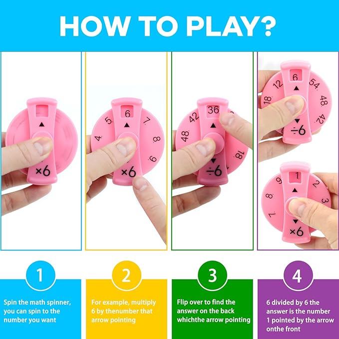 9 Pcs Math Fidget Spinners, Math Fidget Toy for Kids, Learn Multiplication and Division with The Math Spinners, Math Game for Home Classroom Prizes-CubbioJoy