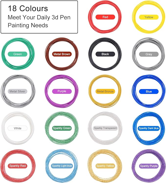 18 Colors 3D Pen Filament Refills Compatible with SCRIB3D MYNT3D PIKA3D 3D Pen for Kids Per Color 10Feet 1.75mm PLA 3D Printing Pen Filament Refills, NOT FIT 3Doodler Start Pen-CubbioJoy