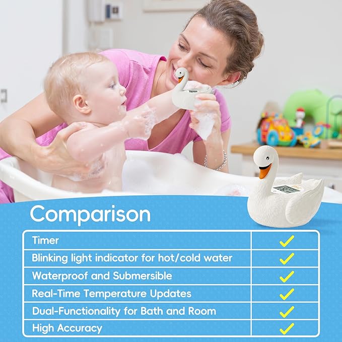 b&h Baby Bath Thermometer, Swan Digital Infant Safe Bath Thermometer - Reliable Temperature Readings - Easy to Read Screen- Shower Timer - Waterproof and Floats in Water, Newborn Must Haves-CubbioJoy