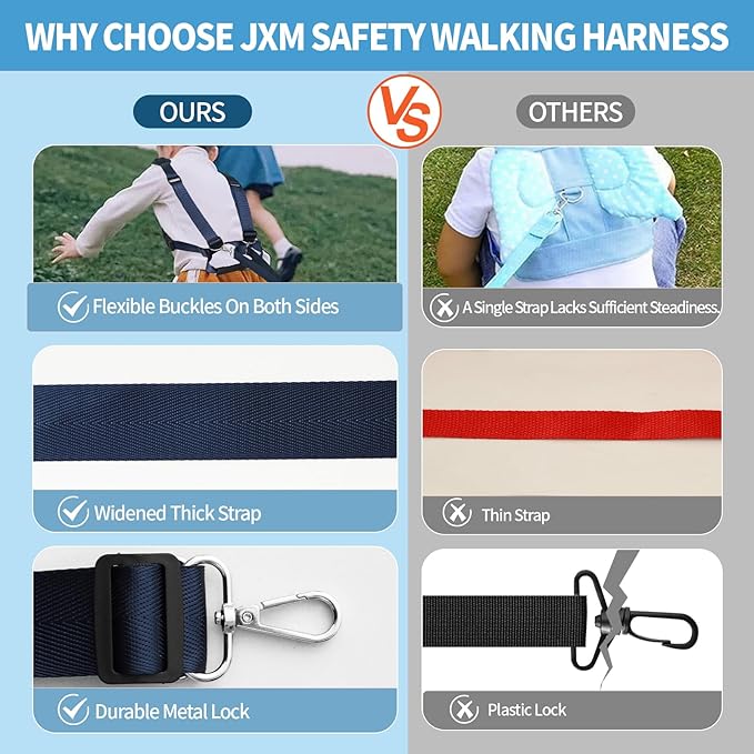 JXM Safety Harness for Active Childs with Quick Grab Handle, Teens Youth Secure Walking Harness with Autism Awareness and Pouch, Adjustable Tether Leash for Autism ADHD Special Needs Child Kids-CubbioJoy