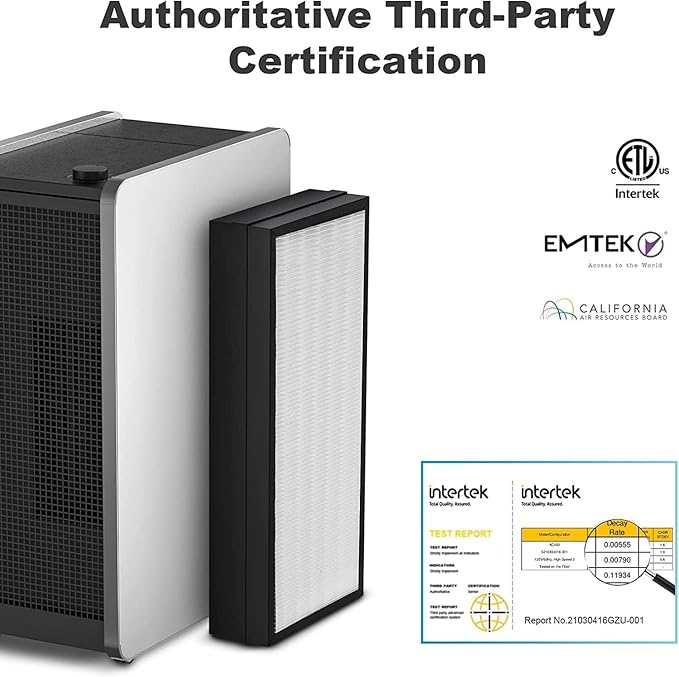 Air Purifier for Large Room: Three-in-one Air Filter for Allergies Pets Asthma Smoke Air Cleaner - 4646 Sq Ft Coverage Removes 99.9% of Pet Dander Dust Mold Odors Pollen-CubbioJoy