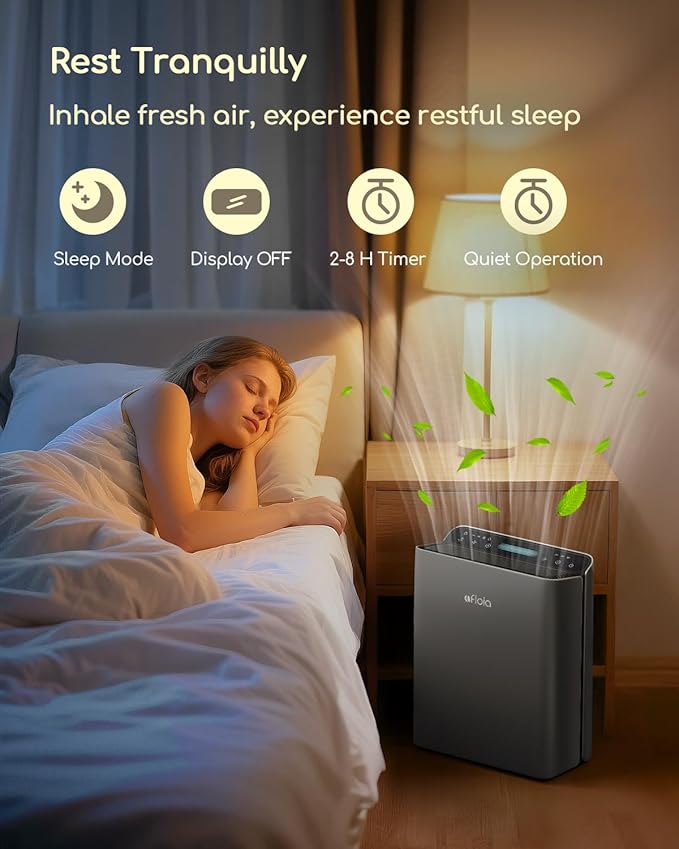 Afloia Air Purifier for Home Large Room Bedroom Up to 2000Ft² with PM2.5 Air Quality Monitor Smart Auto Mode, Washable Pre Filter Cleaner for Pet, Grey-CubbioJoy