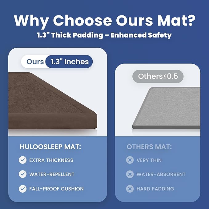 Baby Play Mat for Floor,1.3" Thick Memory foam Tummy Time Mat,Water Repellent Soft Velvet Nursery Rug,Extra Large Non Slip for Crawling,Toddlers,Infants,kids,Tatami Style for Living Room(Dark Brown)-CubbioJoy