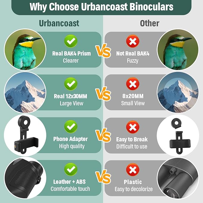 12x30 Compact Binoculars for Adults and Kids, High Power Lightweight Small Binoculars with Phone Adapter for Cruise Ship Hiking Bird Watching Sports Safari Viewing Football Sports Concert-CubbioJoy