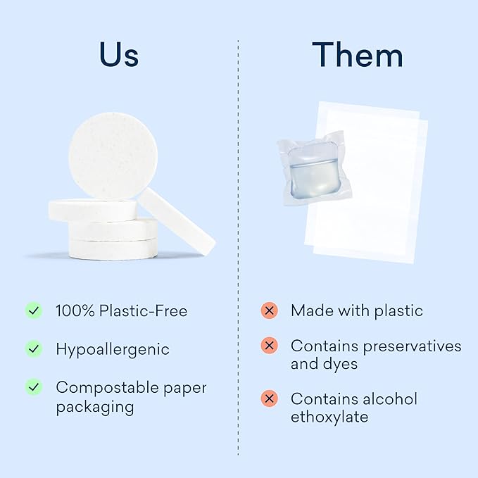 BLUELAND Laundry Detergent Tablets, Starter Set, 60 Count with Tin, Plastic-Free Eco-Friendly Pods, Sheets, Liquid Alternative - Fragrance Free and Clear, Natural, Gentle-CubbioJoy