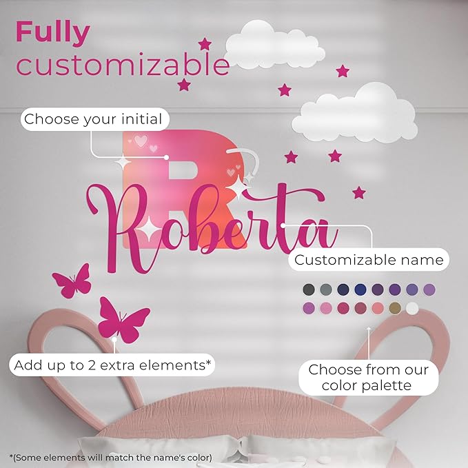 CRYPTONITE Custom Stickers Name & Initial for Pink Room Decor I Heart Wall Decal for Girl Bedroom Decor I Personalized Wall Decal for Little Girl Room Decor I Multiple Size Options (F. Hearts)-CubbioJoy