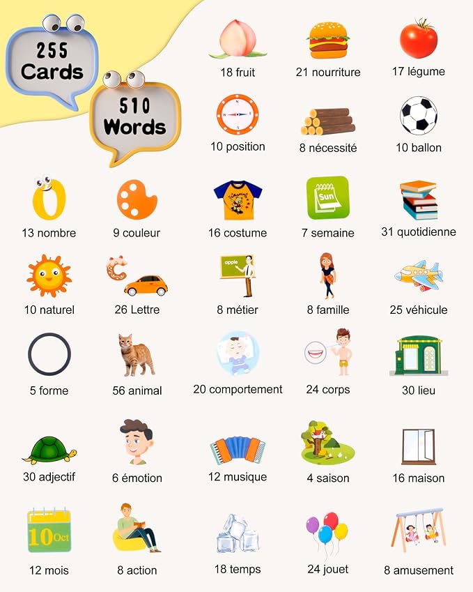 510 Words French Flash Cards for Kids, Toddler Learning Resources Toy, Autism Sensory Toys for Autistic Children Aged 2-4 Pink (French/English/Bilingual)-CubbioJoy