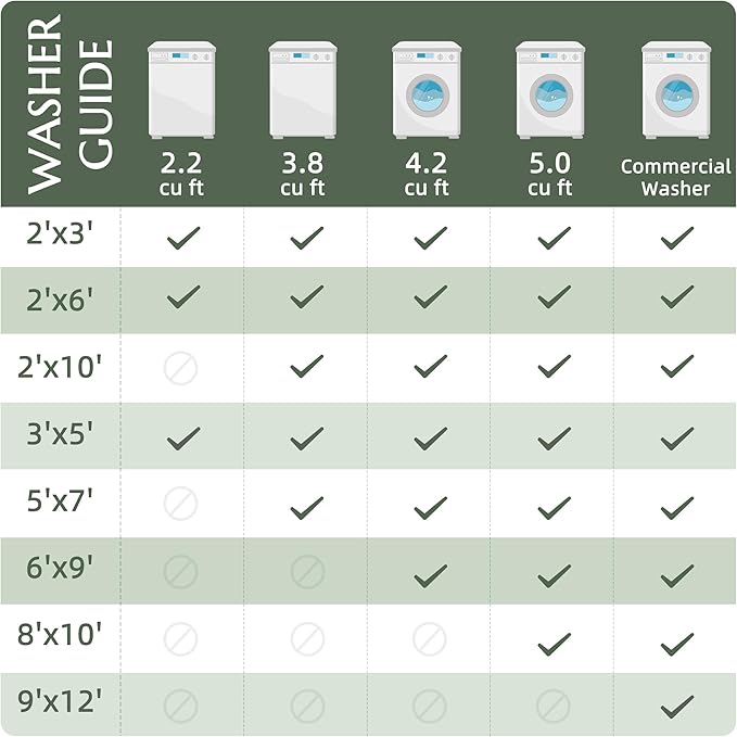 jinchan Hallway Runner Rug 2x10 Vintage Floral Distressed Design - Machine Washable Non-Slip Low-Pile Soft Thin Faux Wool Kitchen Carpet for Farmhouse Bedroom Laundry Room (2x10ft, Forest Green)-CubbioJoy