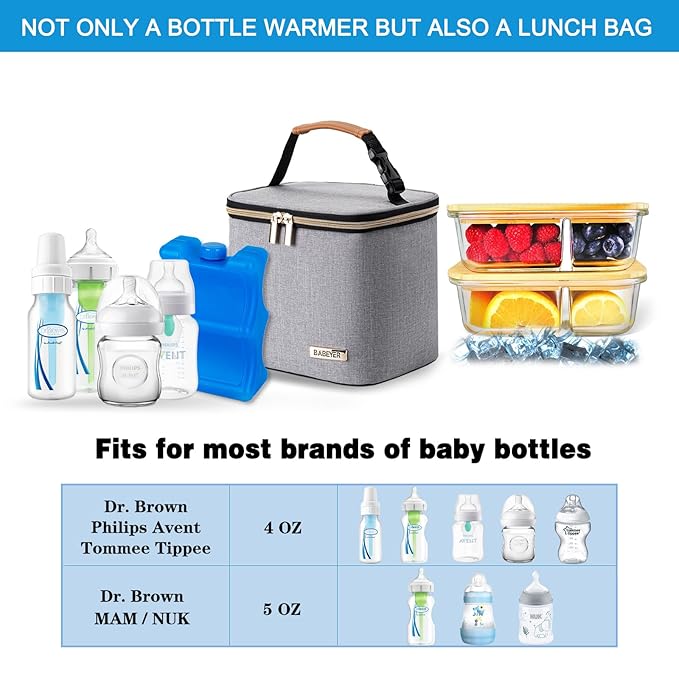 Breast Milk Cooler Bag with Ice Pack Fits 4 Large Baby Bottles Up to 5 Ounce, Baby Bottle Cooler Bag Great for Nursing Mom Daycare, Grey-CubbioJoy