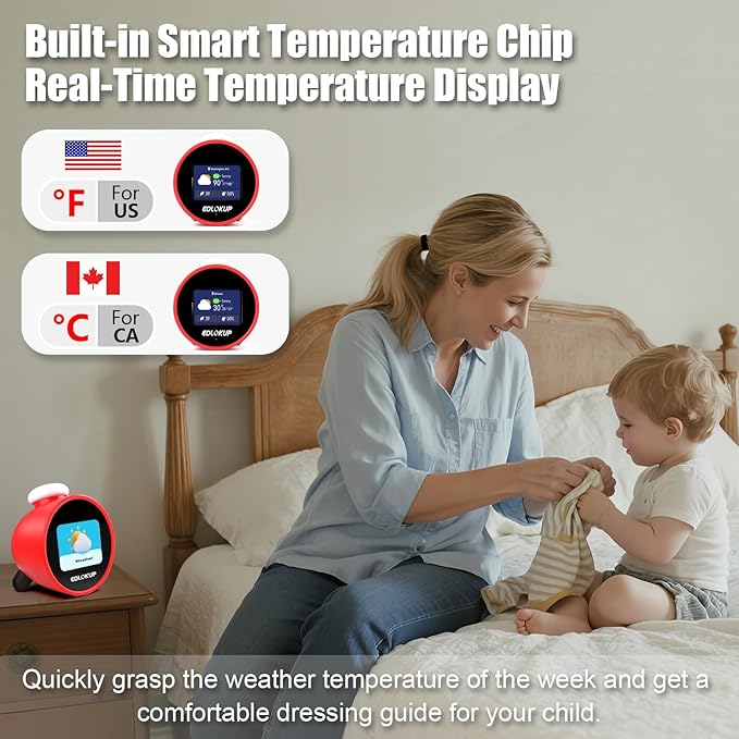 Kids Alarm Clock, Ok to Wake Clock for Kids, Sleep Trainer Clock for Toddler, Adorable Digital Alarm Clock, AI Voice Clock with Chat and 12 White Noise Sound Machine, Time Management Gift for Children-CubbioJoy