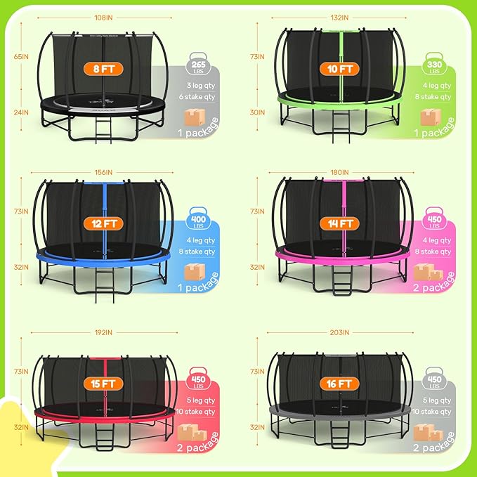 BCAN 8FT 10FT 12FT 14FT 15FT 16FT Recreational Trampoline with Enclosure for Kids Adults, ASTM Approved, Outdoor Trampolines with Ladder for Kids-CubbioJoy