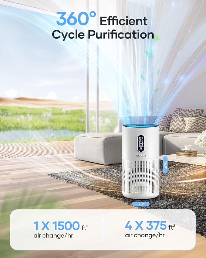 Air Purifiers for Home Large Room up to 1500 ft², MOOKA HEPA Air Purifier for Home Pets Hair in Bedroom with Aromatherapy, Air Filter Cleaner for Dorm, Pets, Office, 20dB, Night Light, B-D03, White-CubbioJoy
