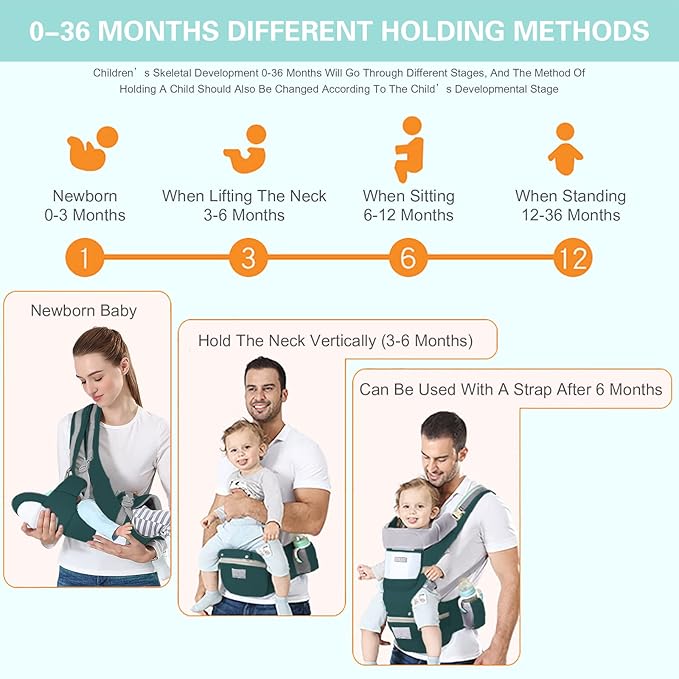 Baby Carrier Ergonomic Infant Carrier with Hip Seat Kangaroo Bag Soft Baby Carrier Newborn to Toddler 7-45lbs Front and Back Baby Holder Carrier for Men/Women Dad Mom-CubbioJoy