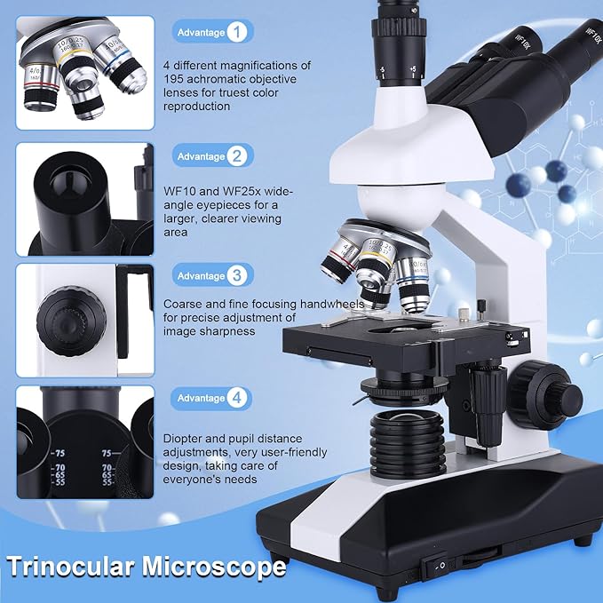 Compound Trinocular Microscope 40X-5000X Magnification, Research Grade Professional Microscope, Two Levels of Mechanical Stage LED Illumination, USB Video Camera with Microscope for Adults-CubbioJoy