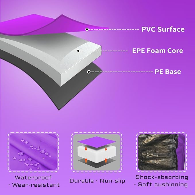 16FT/15FT/14FT/12FT/10FT Trampoline Safety Pad Replacement, Round Trampoline Spring Protection Cover, Fits 16FT/15FT/14FT/12FT/10FT Frames, Water-Resistant Trampoline Accessories-CubbioJoy