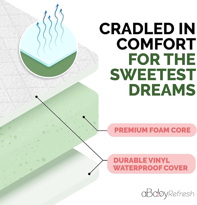 Cradle Baby Mattress and Bassinet Mattress 20x33 – 2-Inch Firm Foam Baby Bed with Waterproof Vinyl Cover – Non-Toxic Hypoallergenic Cushion Pad Replacement for Infant Bed (Multiple Standard Sizes)-CubbioJoy